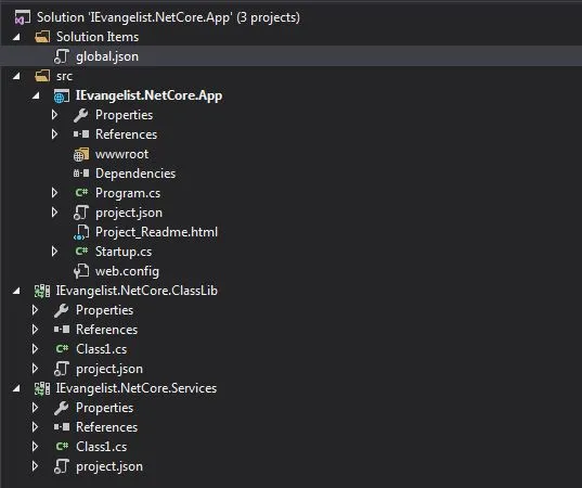 After global.json changes