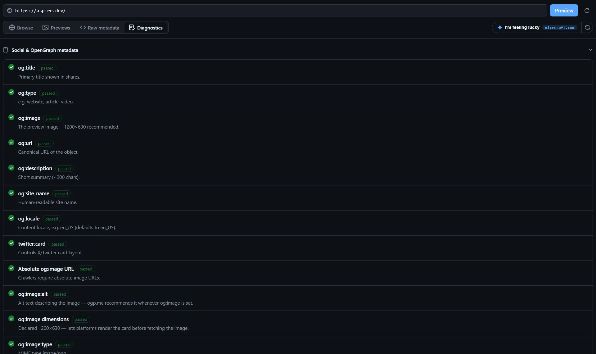 Diagnostics confirms aspire.dev passes every displayed OpenGraph check, from core tags through structured image metadata.